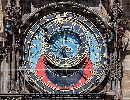 Reloj astronómico de Praga